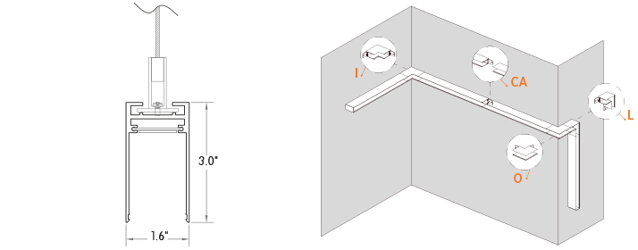 Specter Track Linear Standard-SPSS-U